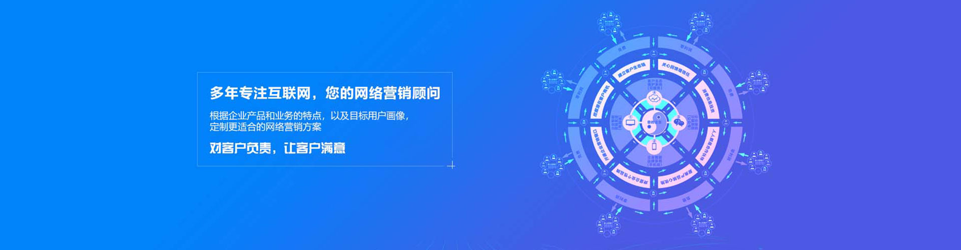 乌鲁木齐谷歌sem